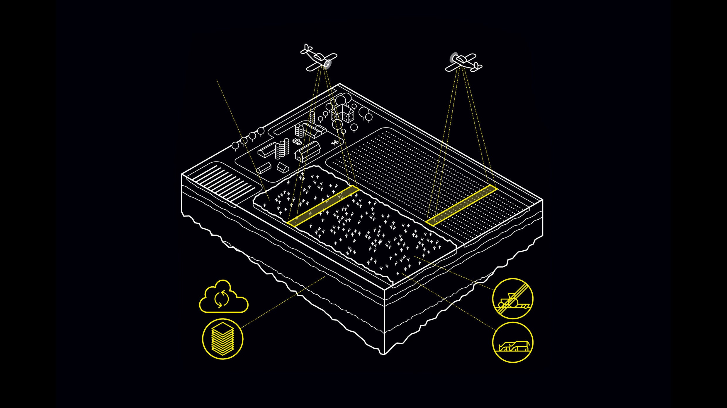 HOW FARMERS ARE USING NASA TECHNOLOGY TO REDUCE CARBON EMISSIONS