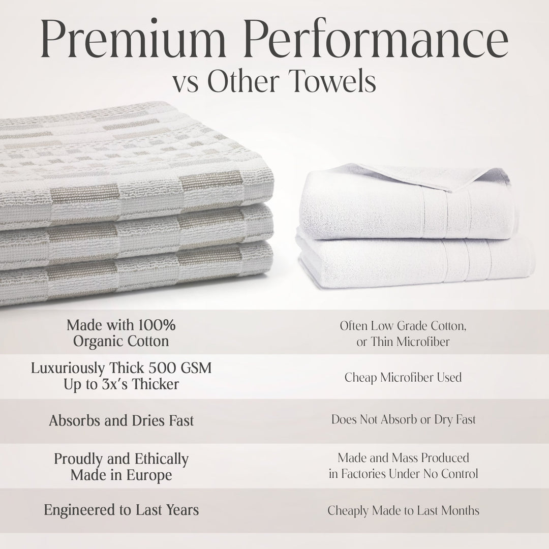 100% Organic Cotton Kitchen Towels