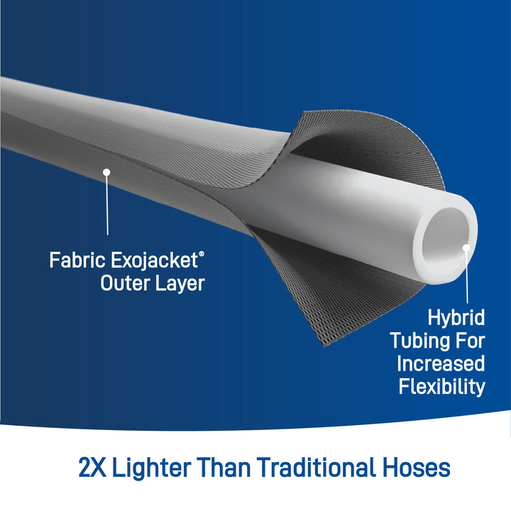 100 ft X 5/8" Heavy Duty Fabric Hose 33180