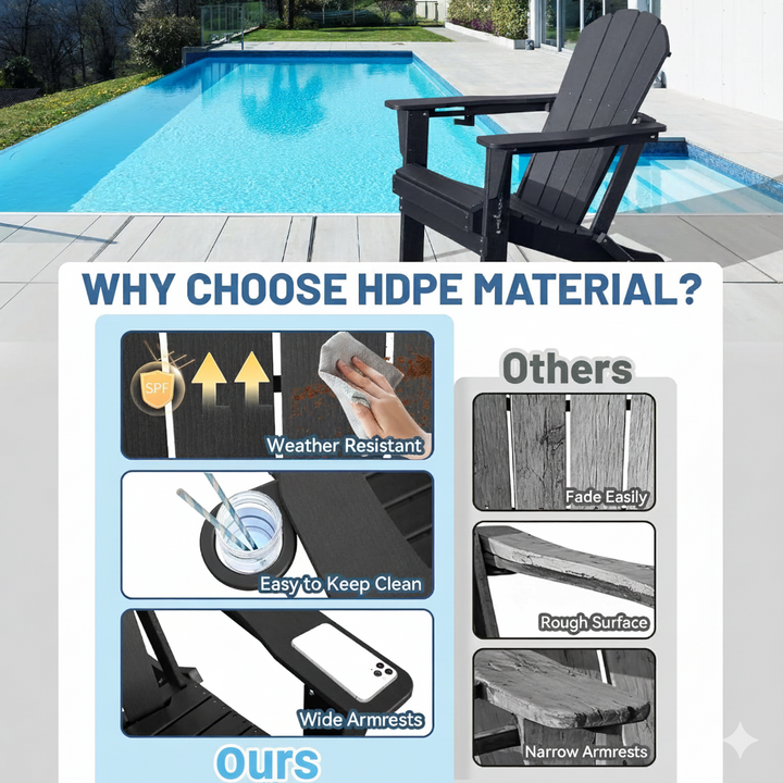 Adirondack Chair, HDPE Adirondack Chair, Folding Adirondack Chairs,Outdoor Chairs with Cup