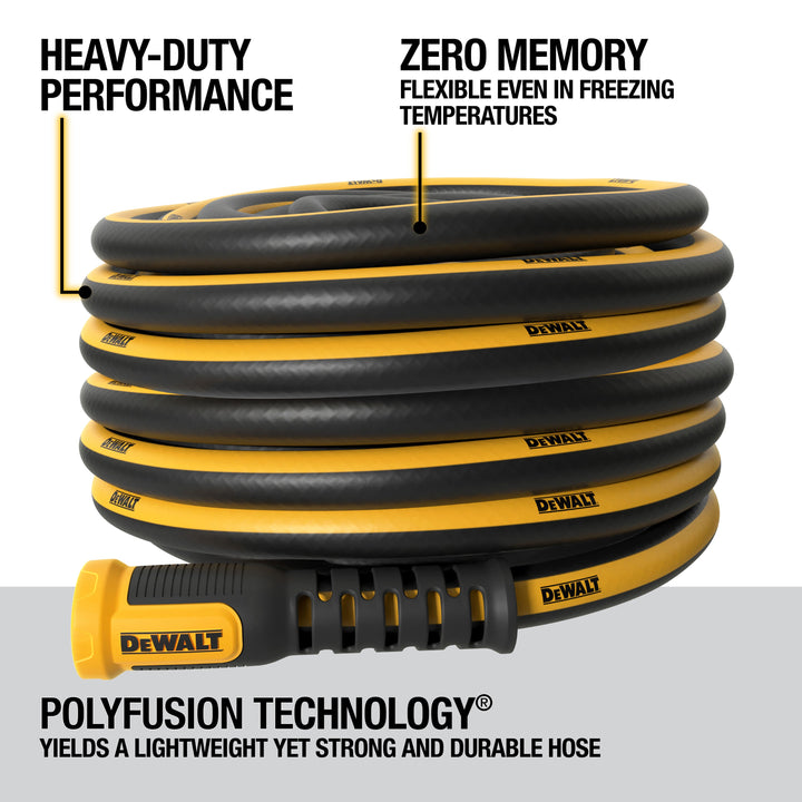 DEWALT 100&