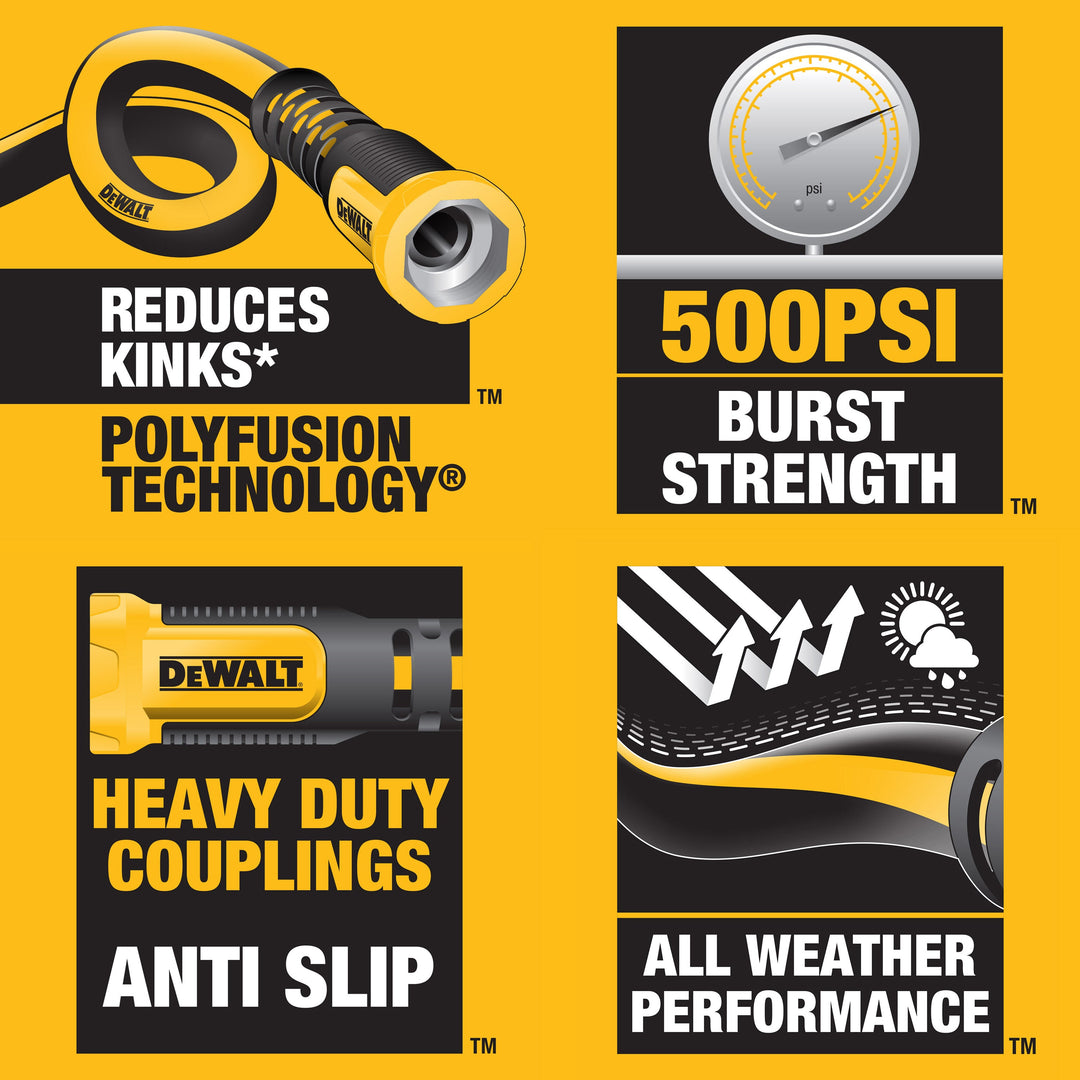 DEWALT 100&
