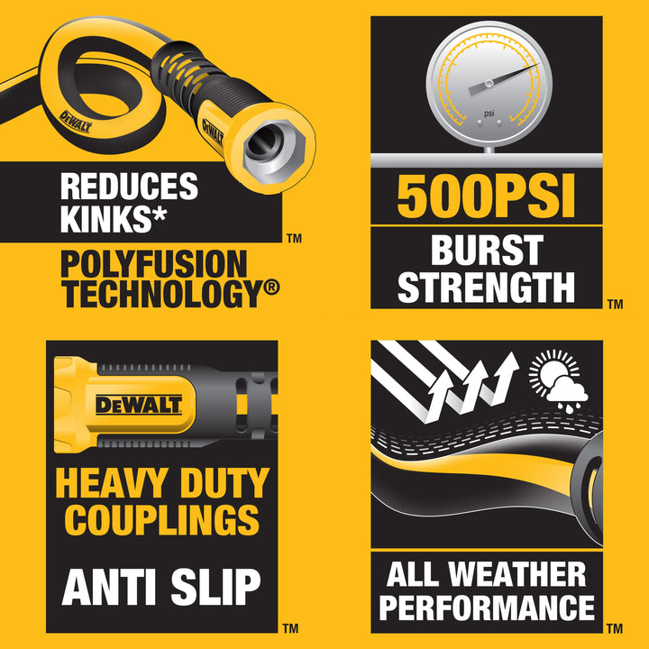 DEWALT 100&