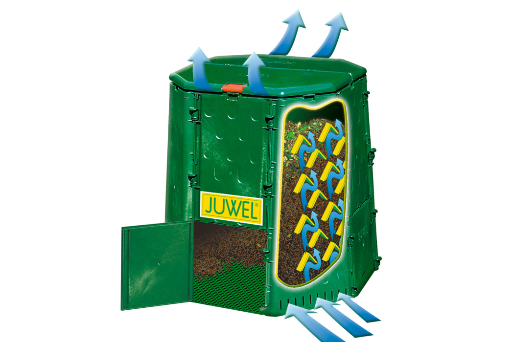 Aeroquick 77 Composter- Made By Juwel in Austria