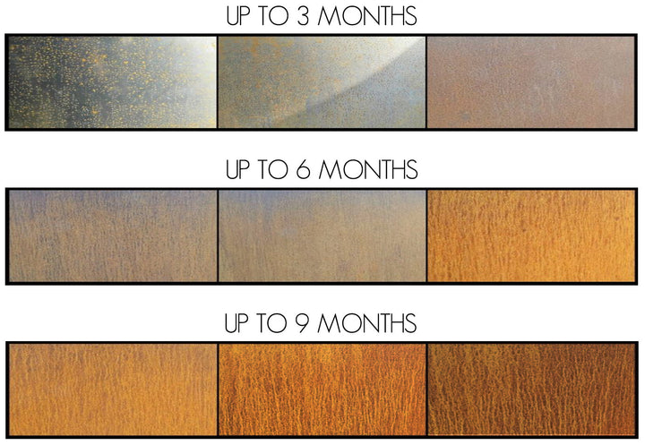 Corten Steel Box Planters - FREE SHIPPING! - Made in the U.S.A