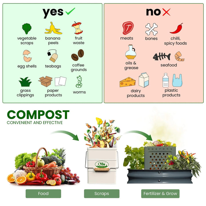 OLLE Garden In-ground Worm Compost Bin