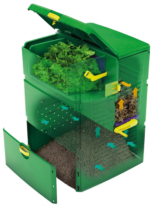Aeroplus 6000 - 3-stage composter  Made in Austria