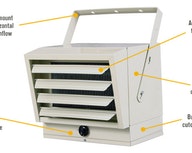 RSI Greenhouse &amp; Work Shop Heating System